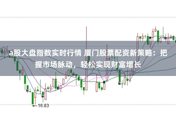 a股大盘指数实时行情 厦门股票配资新策略：把握市场脉动，轻松实现财富增长