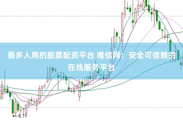 最多人用的股票配资平台 唯信网：安全可信赖的在线服务平台